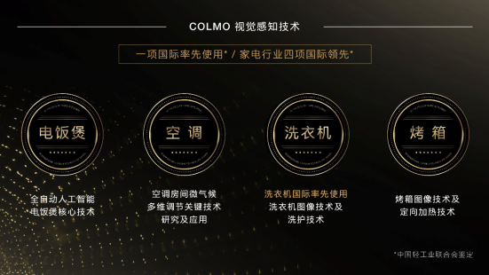五項國際領先技術，COLMO在世界人工智能大會領跑AI家電創(chuàng)新