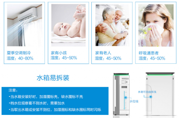 空氣凈化器哪個(gè)牌子好？國(guó)際品牌做你健康的守護(hù)盾牌