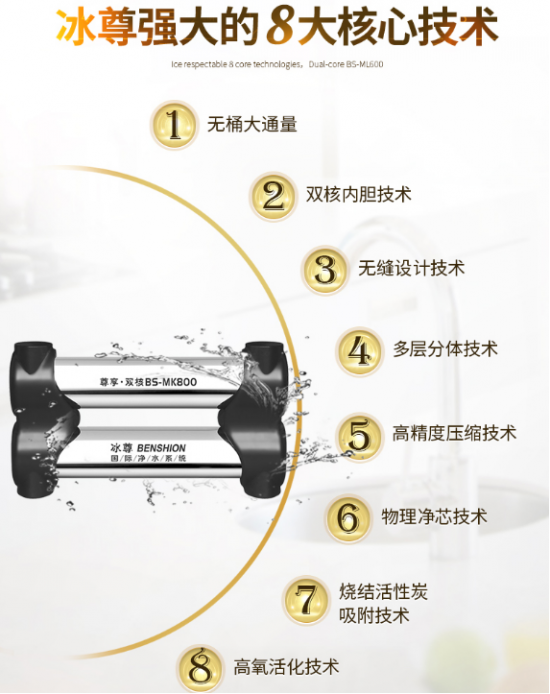 凈水器哪個(gè)牌子好，國(guó)際凈水器十大名牌告訴你