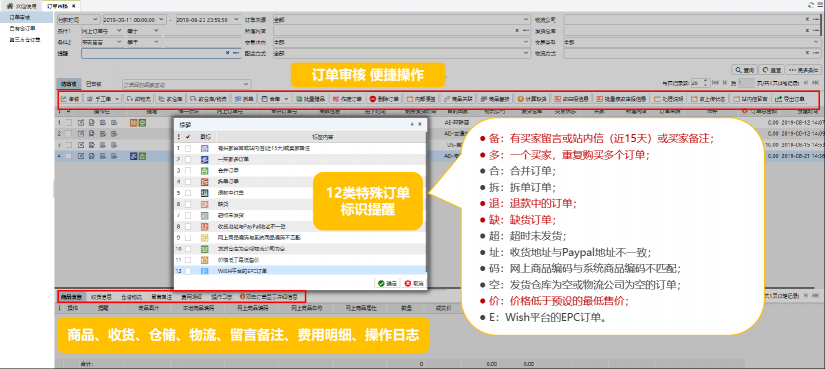 跨境店鋪旺季訂單“咻咻咻”穩(wěn)步增長，我卻栽在了處理效率上