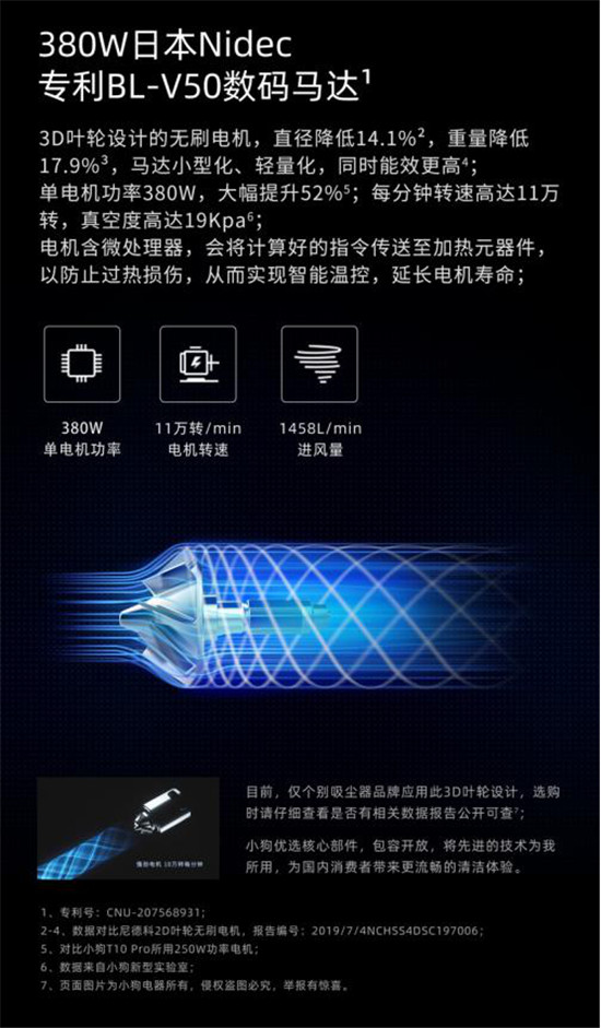 邊吸邊拖更實用，小狗T10 Plushy吸拖一體無線吸塵器天貓首發(fā)