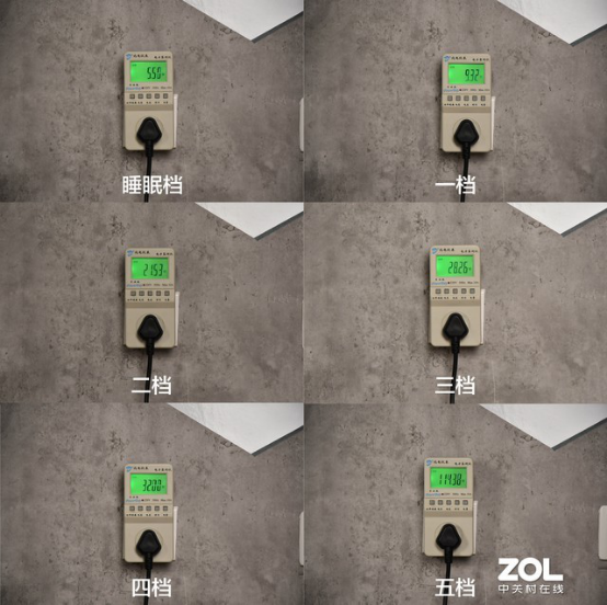CADR 上千是種怎樣的體驗(yàn)？IAM KJ1000F-X7凈化器測評