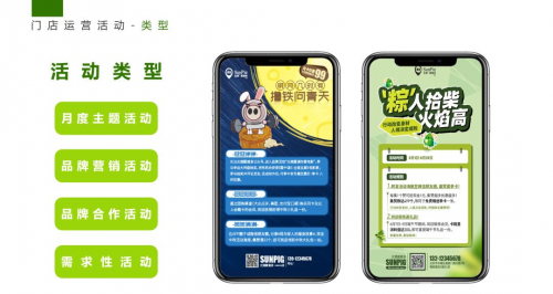光豬圈健身加盟商一天做出了一個月的業(yè)績，怎么辦到的？