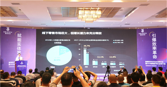 2019零售數(shù)字化運(yùn)用大會(huì)圓滿落幕 ，雅量科技用數(shù)字化重塑零售生態(tài)模式