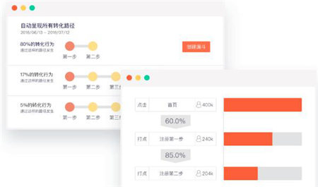 提升用戶粘性，做好APP應用統(tǒng)計很重要！