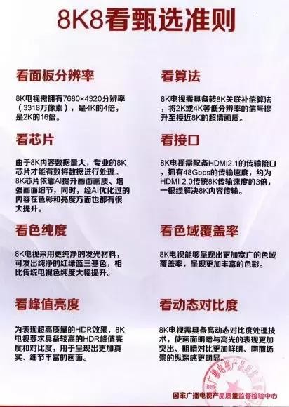 用它重溫《還珠格格》，我近視居然好了！