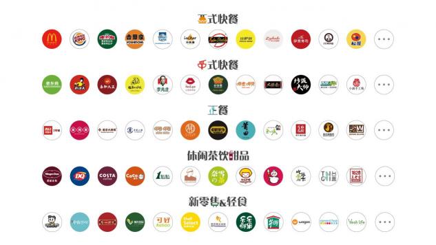 餐道：餐飲下半場(chǎng)，餐企要學(xué)會(huì)“算數(shù)”