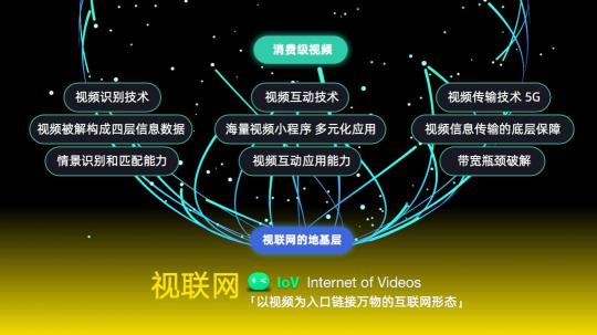 極鏈科技顧建勇出席「人工智能技術(shù)應(yīng)用大會」開啟視聯(lián)網(wǎng)之門