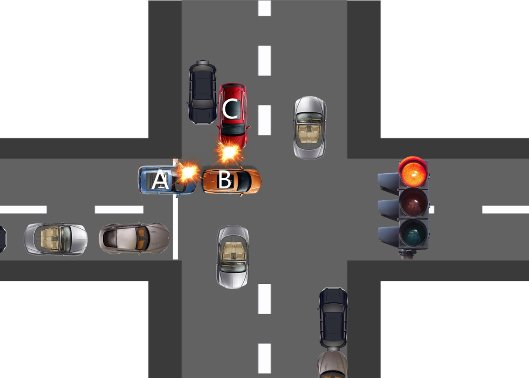 電動(dòng)汽車是否安全？全球首次三車雙重碰撞測(cè)試將給出答案