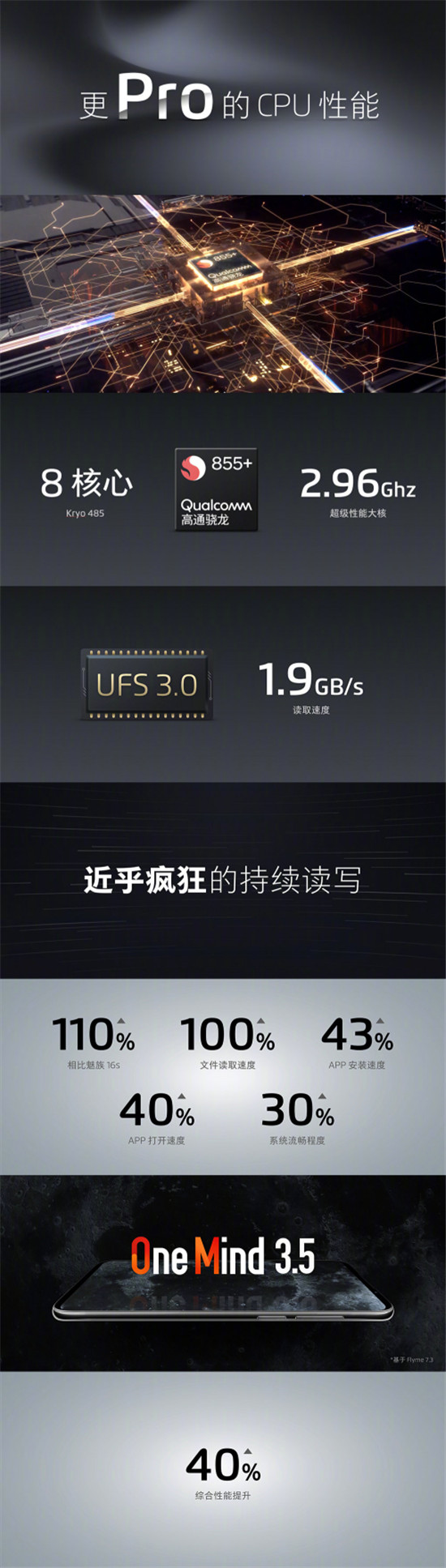 全屏?xí)r代，極致細節(jié)控魅族打磨旗艦級16s Pro
