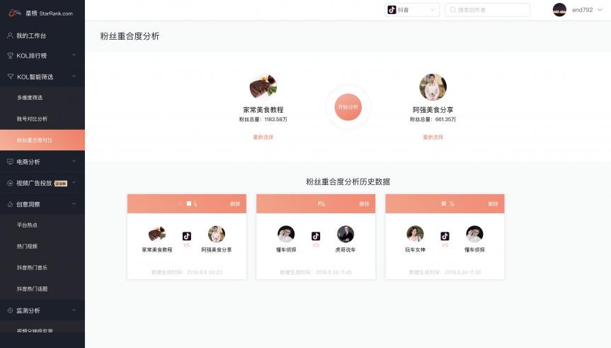 星榜數(shù)據(jù)：如何在短視頻平臺快速匹配達(dá)人完成一次營銷閉環(huán)？
