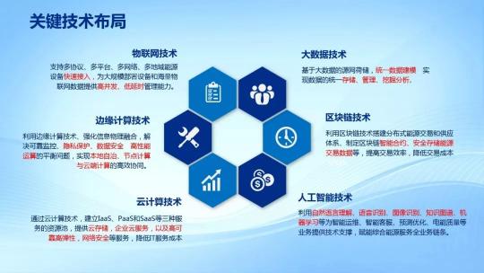 遠(yuǎn)光軟件黃建元：布局泛在電力物聯(lián)網(wǎng)，推進(jìn)智慧能源建設(shè)