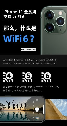 新款iPhone均支持WiFi6，激發(fā)路由升級(jí)新熱潮