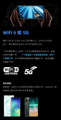 新款iPhone均支持WiFi6，激發(fā)路由升級(jí)新熱潮