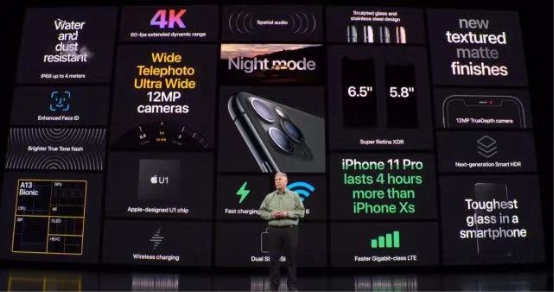 新款iPhone均支持WiFi6，激發(fā)路由升級(jí)新熱潮