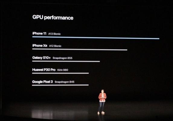 追求極致游戲體驗，ROG2吃雞神器彎道超車iPhone11