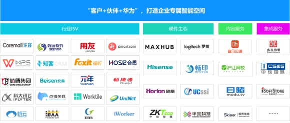 華為云WeLink：智能工作空間，聯(lián)接無限想象