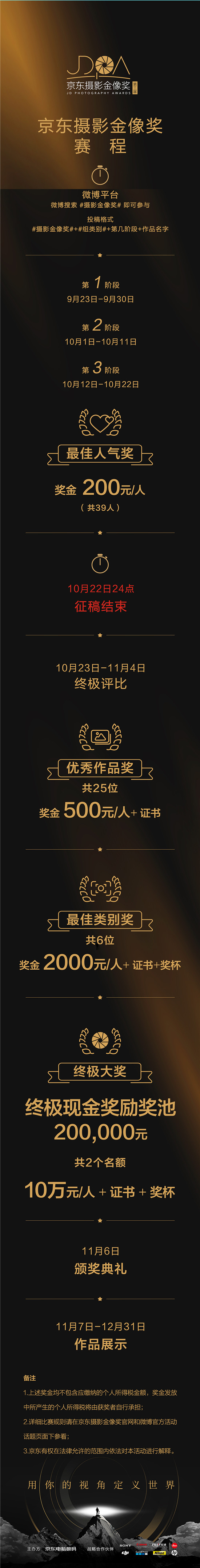 2019京東攝影金像獎(jiǎng)賽事升級(jí)，攝影萌新迎來崛起之勢(shì)