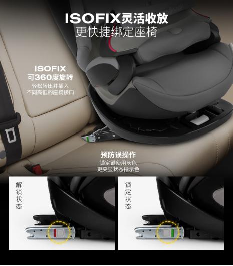五分鐘讀懂CYBEX產(chǎn)品的優(yōu)勢