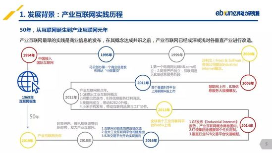 億邦動力研究院：《2019產(chǎn)業(yè)互聯(lián)網(wǎng)發(fā)展報(bào)告》