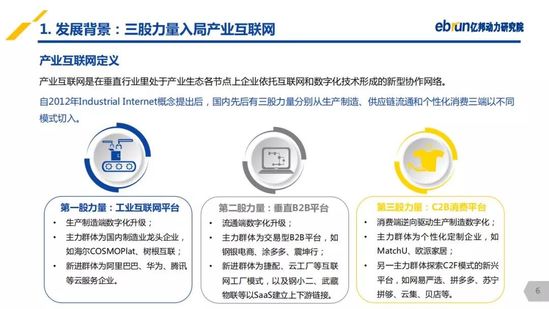 億邦動力研究院：《2019產(chǎn)業(yè)互聯(lián)網(wǎng)發(fā)展報(bào)告》
