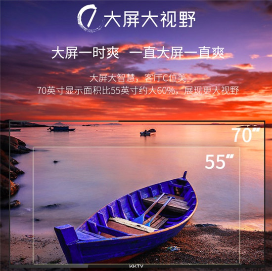 國(guó)慶70周年閱兵新亮點(diǎn)來(lái)了！ KKTV攜70吋大屏共賀新時(shí)代