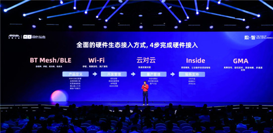 天貓精靈與雷士、佛照、陽光照明達成千萬級戰(zhàn)略合作