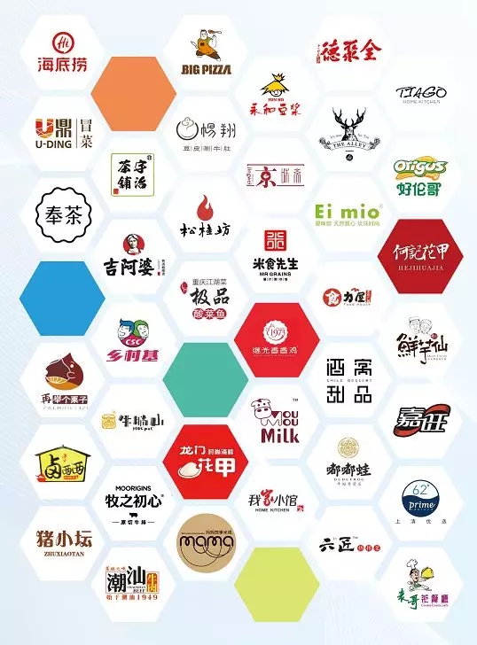 客如云亮相云棲大會(huì)，與阿里云賦能餐飲商戶，提供穩(wěn)定、安全的數(shù)據(jù)服務(wù)