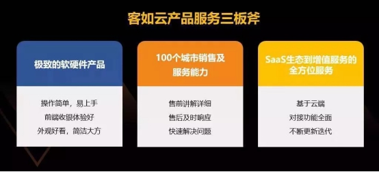 客如云亮相云棲大會(huì)，與阿里云賦能餐飲商戶，提供穩(wěn)定、安全的數(shù)據(jù)服務(wù)