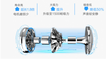 掃地機器人哪個牌子好？分區(qū)清掃，除塵才更高效