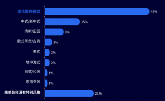 全屋定制加盟哪個品牌好？這篇文章教你正確選擇