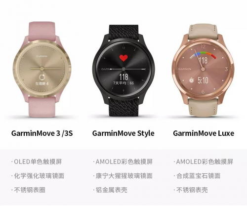 入手Garmin Move之后，我承認(rèn)我被智能手表俘獲了