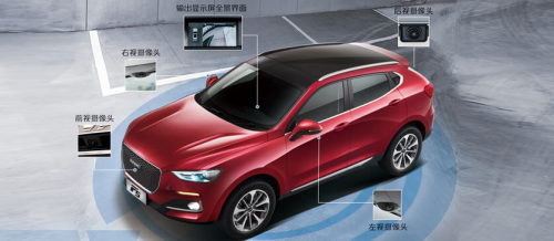 哈弗F5油耗低至6.6L，潮派智聯(lián)SUV把握年輕化購車風(fēng)向