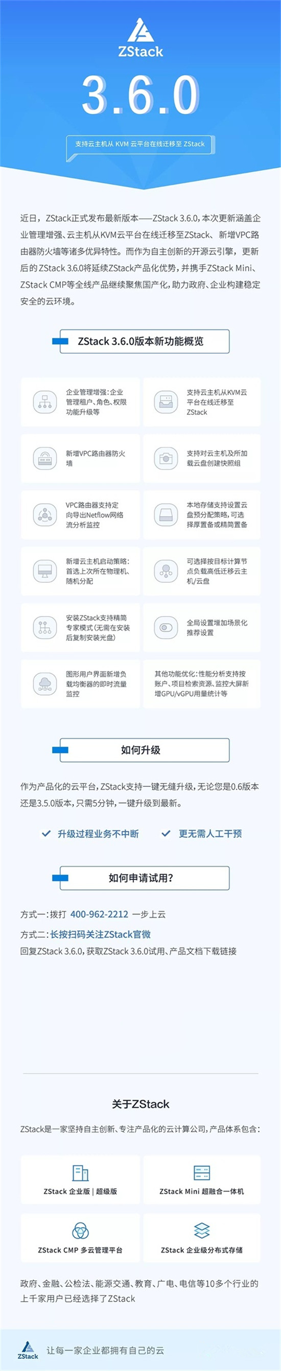 ZStack 3.6.0，支持云主機(jī)從任意KVM云平臺在線遷移至ZStack