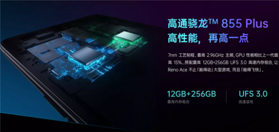 頂尖配置+2999元售價，OPPO Reno Ace成熱門關注機型
