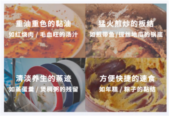 行業(yè)未來可期，德意大水壓洗碗機走進中國家庭