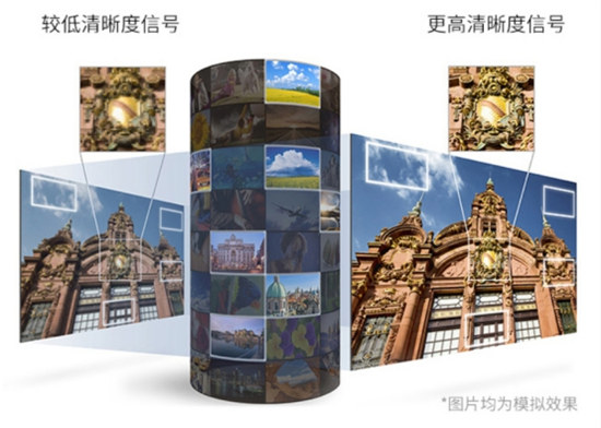 MediaTek現(xiàn)在到底如何？索尼已確立多年戰(zhàn)略合作