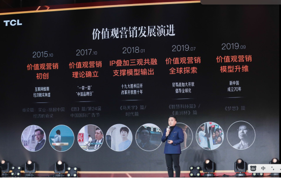5000元起家，產(chǎn)品遍銷160個國家和地區(qū)，得出3個成功真相…