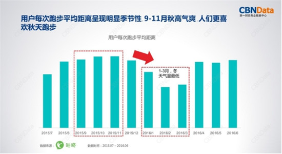 金九銀十迎旺季，金史密斯折疊跑步機R1京東天貓齊首發(fā)