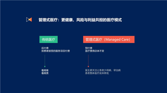 吳明輝：營銷智能時代，如何實現(xiàn)用戶價值創(chuàng)造的新范式