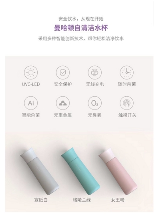 Mahaton拯救新時代白領的飲水健康問題