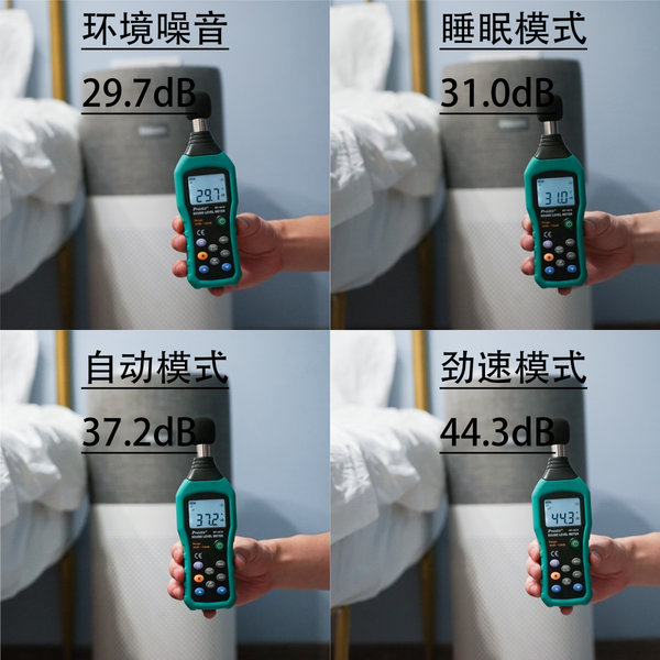 超越歐洲標準重新定義好空氣，飛利浦空氣凈化器AC3836評測