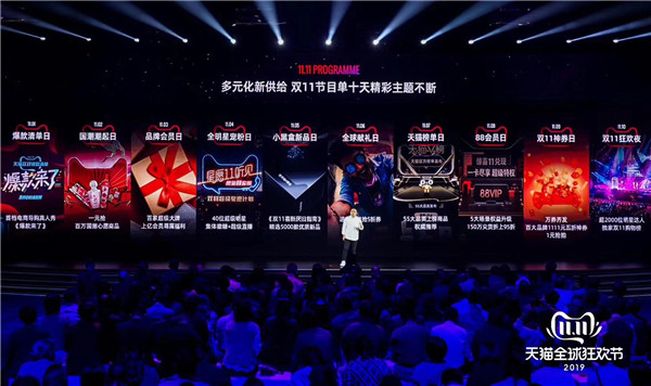 不止綜藝和押寶！2019天貓雙十一爆款清單構(gòu)建理想購物清單