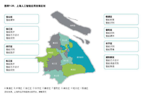 德勤發(fā)布全球高增長企業(yè)50強，字節(jié)跳動、云從科技入榜