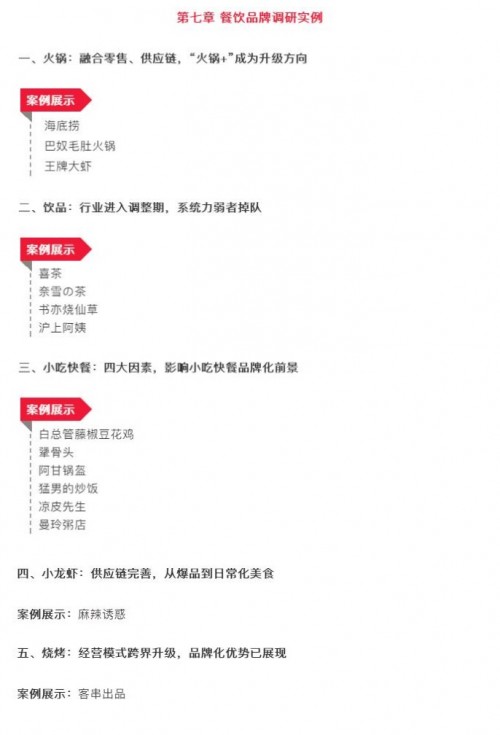 2019中國餐飲經(jīng)營參數(shù)藍(lán)皮書將于10.23重磅發(fā)布，秘籍在手，利潤翻番