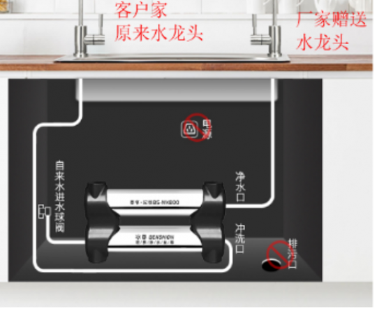 凈水機(jī)哪家牌子好呢？世界凈水器十大排名你了了解過嗎？