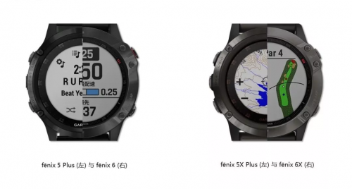 Garmin fenix6：五大升級(jí)，用實(shí)力詮釋真正的戶外王者