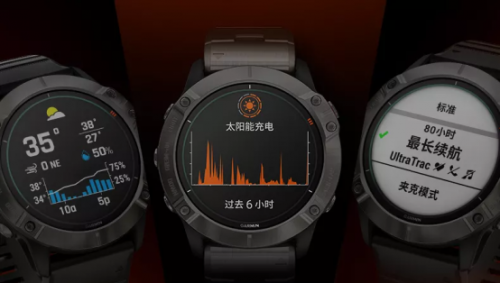 Garmin fenix6：五大升級(jí)，用實(shí)力詮釋真正的戶外王者