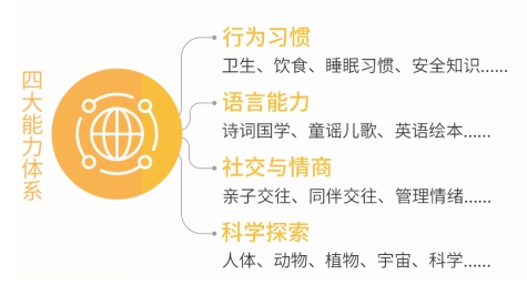 阿爾法蛋智能故事機，內(nèi)容優(yōu)勢在哪里？