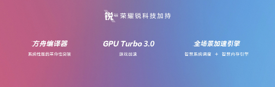 榮耀20青春版首銷在即 這幾點無法拒絕!
